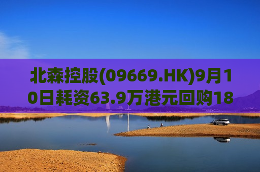 北森控股(09669.HK)9月10日耗资63.9万港元回购18万股