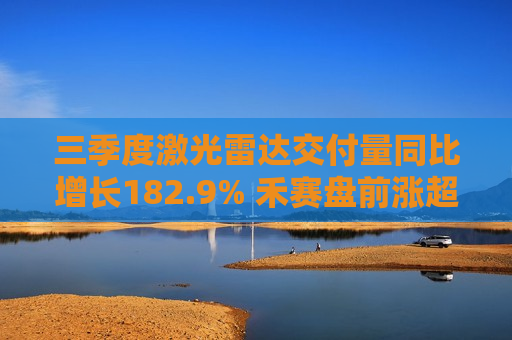 三季度激光雷达交付量同比增长182.9% 禾赛盘前涨超9%