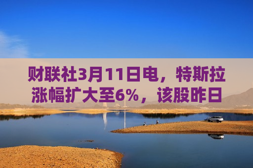财联社3月11日电，特斯拉涨幅扩大至6%，该股昨日收跌超15%