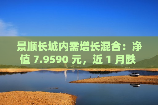 景顺长城内需增长混合：净值 7.9590 元，近 1 月跌 8.14%  第1张