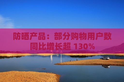 防晒产品：部分购物用户数同比增长超 130%
