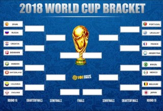 英格兰vs比利时比分预测(英格兰vs比利时比分预测结果)