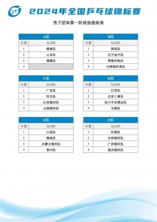 乒超比赛时间表(乒超联赛2021比赛时间表)