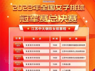 女排联赛总决赛时间表(女排联赛总决赛时间表2024)