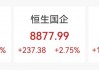 突发大利好！飙涨超40%