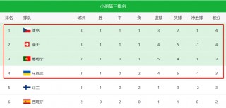 法国欧洲杯积分(法国欧洲杯积分榜最新)