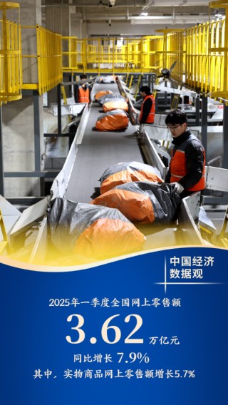中国经济数据观丨十组数据看一季度经济发展成色