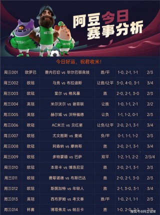 计算器竞彩足球胜平负比分(计算器竞彩足球胜平负玩法下载)
