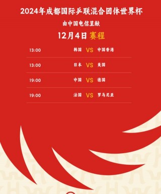 世界杯八强出炉(世界杯八强出炉表)