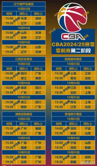 咪咕篮球现场直播(雨燕篮球直播在线直播)