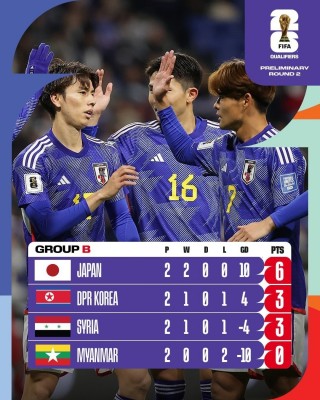 朝鲜vs日本足球(朝鲜vs日本足球比赛结果)