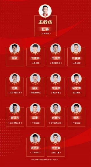 亚洲杯中国队赛程(亚洲杯中国队赛程时间表)