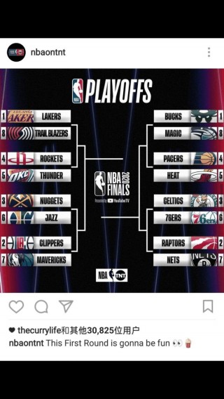 去年nba季后赛赛程对阵图(去年nba季后赛赛程对阵图表)