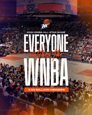 nba全明星比赛直播(nba全明星赛免费直播)
