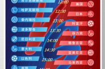 2021东京奥运会赛程时间表(2021东京奥运会完整赛程表)