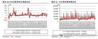 中银宏观宏观和大类资产配置周报2025.2.9节后之一周 A 股市场表现较好