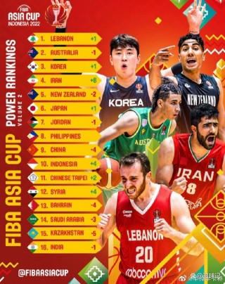 中国男篮亚洲排名(中国男篮亚洲排名第几)