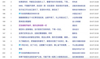 《哪吒2》票房突破148亿，光线传媒掏12亿买楼！