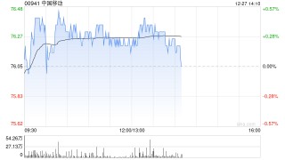 中金：内地电信5G进入回报期 看好中国移动、中国电信