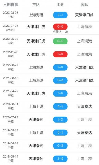 看足球直播下载哪个软件(看足球直播用什么app免费下载)