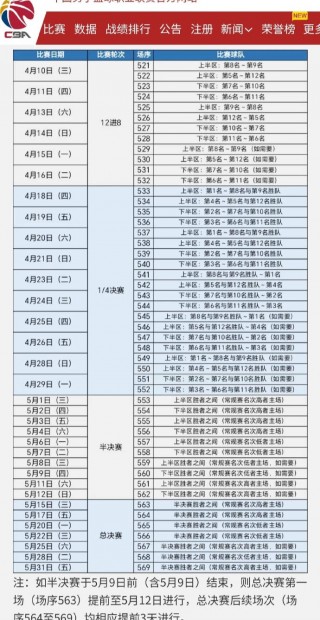 cba最新赛程表直播(今晚cba最新赛程表直播)