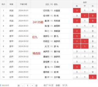 足球免费预测(足球免费预测软件)
