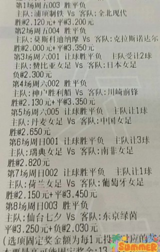体育彩票足球怎么买(体育彩票足球怎么买教程)