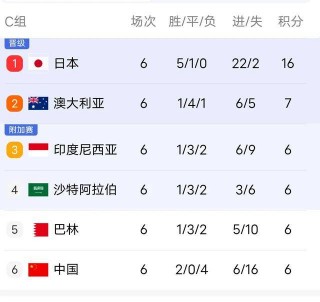 国足比赛赛程(国足比赛赛程查询)