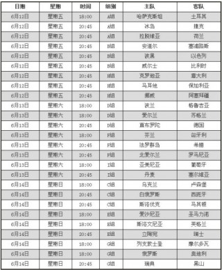 2016欧洲杯直播时间(2016年欧洲杯视频回放)