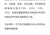 中国为什么能全球之一个反制对等关税