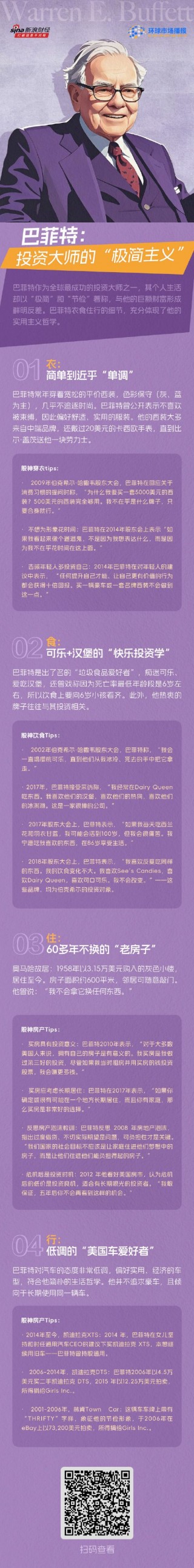 巴菲特：投资大师的“极简主义”