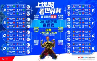 2019篮球世界杯赛程(2019篮球世界杯全部比赛合集)