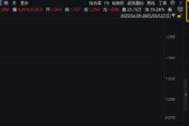 国防军工迎来DeepSeek时刻？通用航空ETF华宝（159231）豪涨4%，晨曦航空等3股涨停！