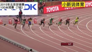 世锦赛(世锦赛赛程时间表)