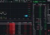 创AI回调，光环新网领跌超9%，资金逢低介入！创业板人工智能ETF华宝（159363）获净申购4100万份