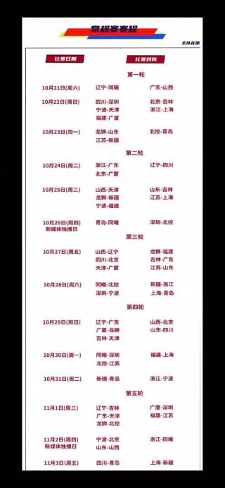 西篮联赛赛程比分(西篮联2024赛程)