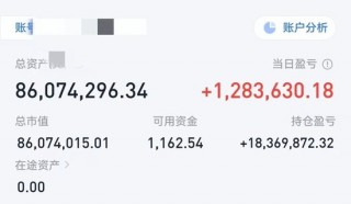 对话“炒股11年赚6000万”男子：曾连亏三年，不建议模仿
