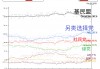 德国大选股民“算分”指南：选举结果如何影响股市？