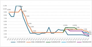 盘点丨2024人身险十大关键词：注定影响行业下个十年