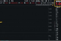 降准又降息！国防军工大受提振，通用航空ETF华宝（159231）涨超2%，再创上市新高！