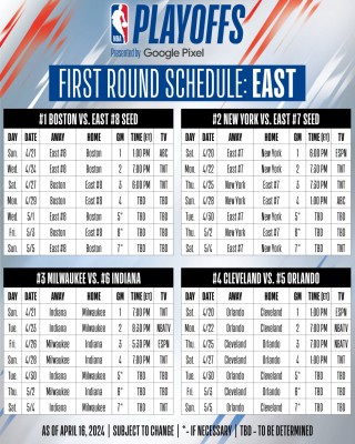 nba赛程2022年赛程表(nba赛程20202021  百度)