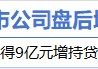 4月16日增减持汇总：小商品城增持 锐新科技减持（表）