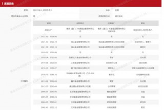 昔日公募董事长，“奔私”！