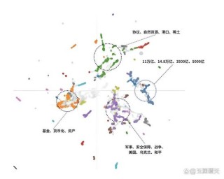 玉渊谭天：“谈崩”的美乌矿产协议，你需要知道的4个问题