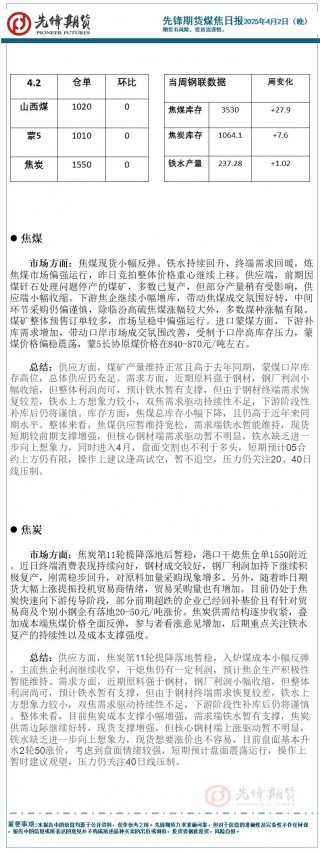 国内大面积飘红：美豆油大涨提振国内油脂走强