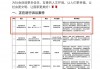 热搜之一！胖东来，正式起诉！