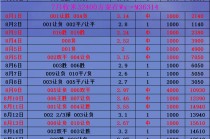 今晚比分预测推荐(今晚比分预测推荐牛气冲天)