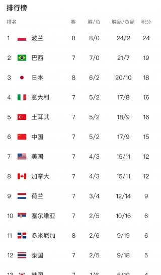 中央五套今天直播节目表(中央五套今天直播节目表今天网球解说员)