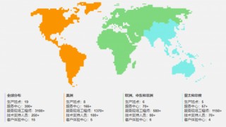 永贵电器：维谛技术是公司重要客户的简单介绍