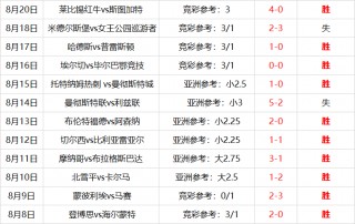 球探比分即时足球比分手机版3比分(球探比分即时足球比分手机版我 即时比分)